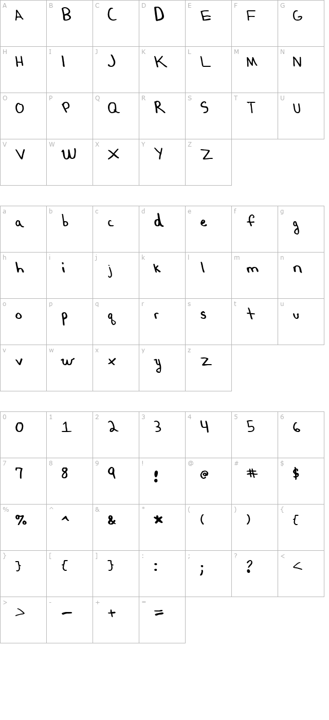 matt9 character map