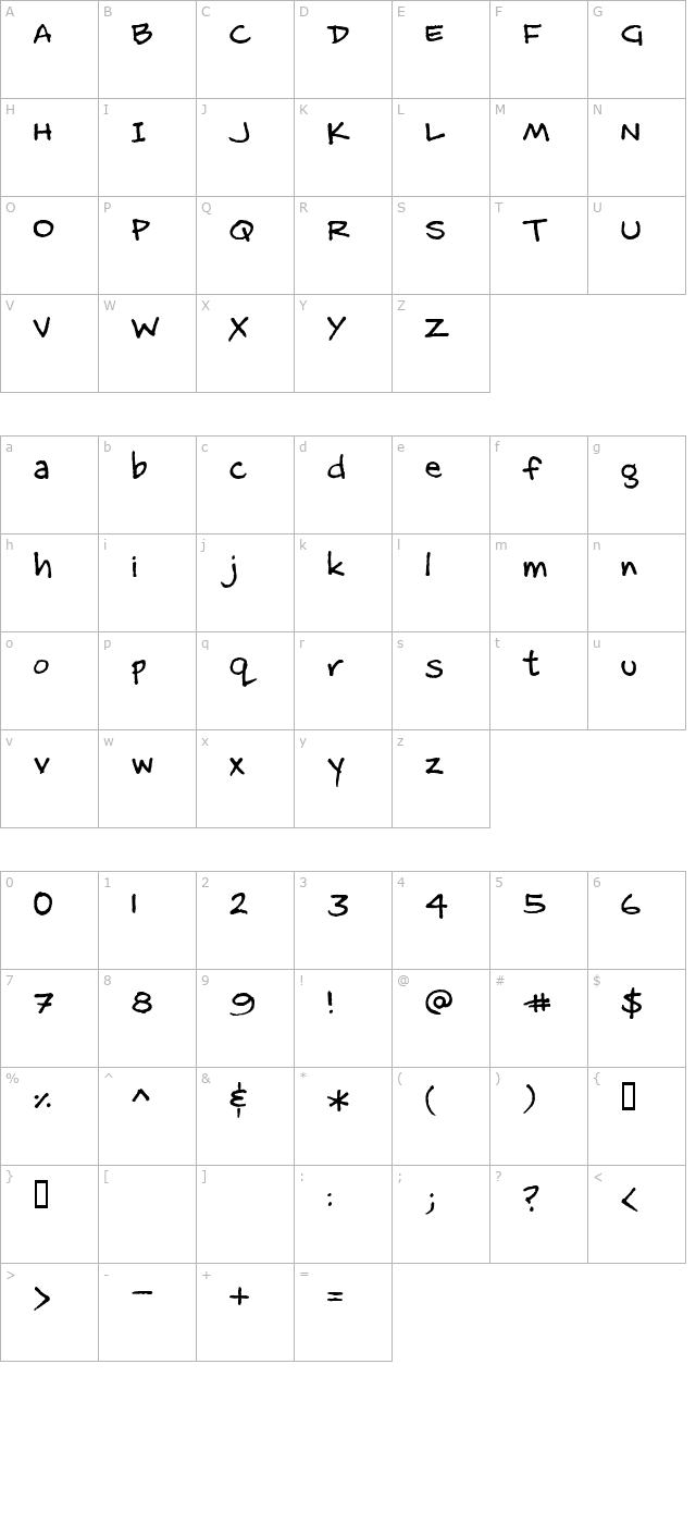 MattB character map