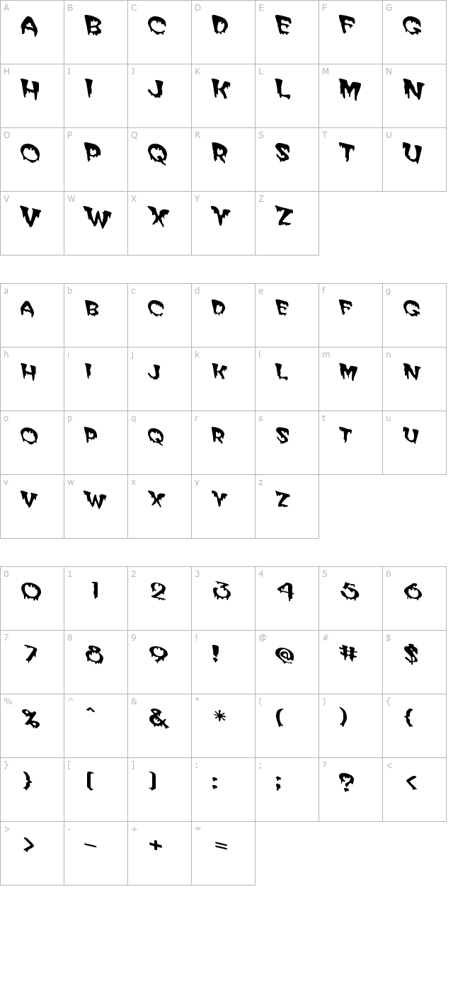 matter-of-fact character map