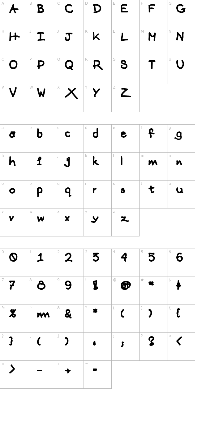 mattts chain character map