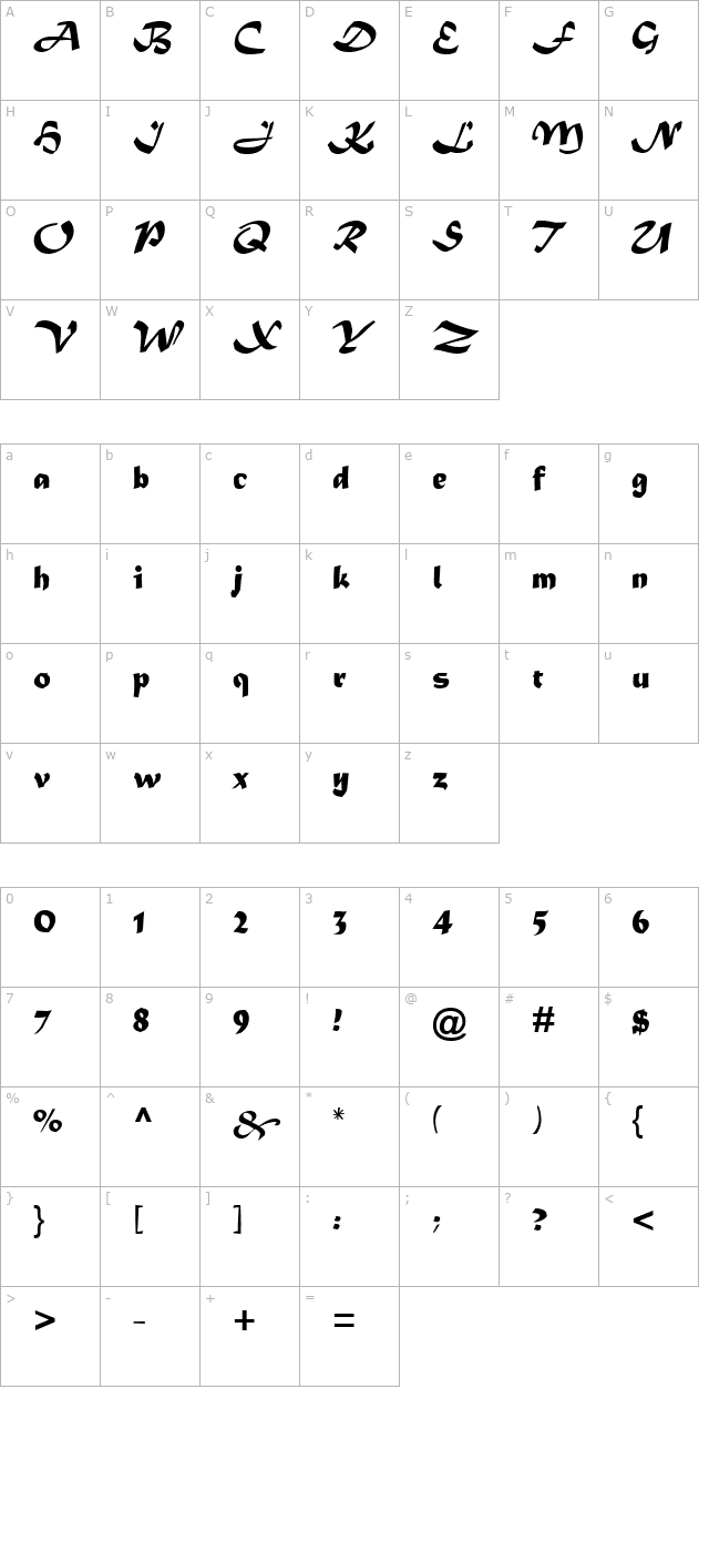 matturra character map