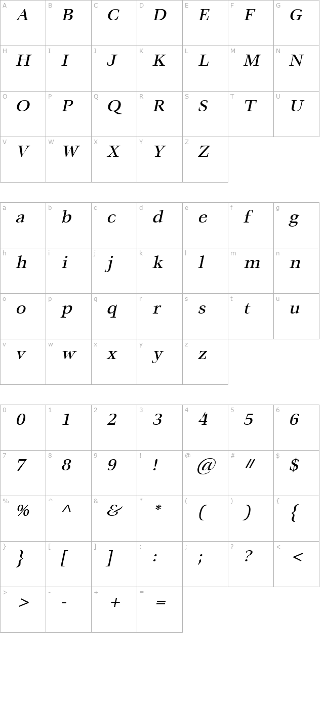 Mature Italic character map