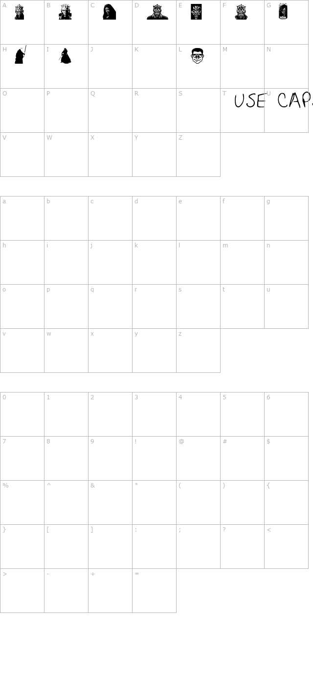 maulbats character map