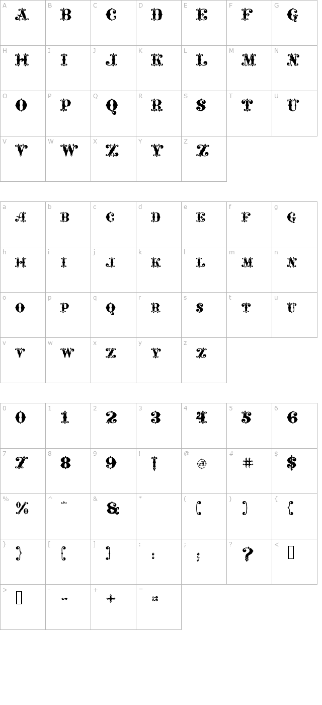 mavericks-luck character map