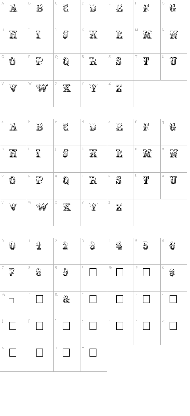 max-initiale character map