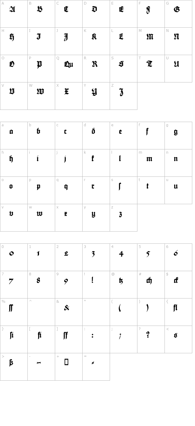 Maximilian Gotisch character map