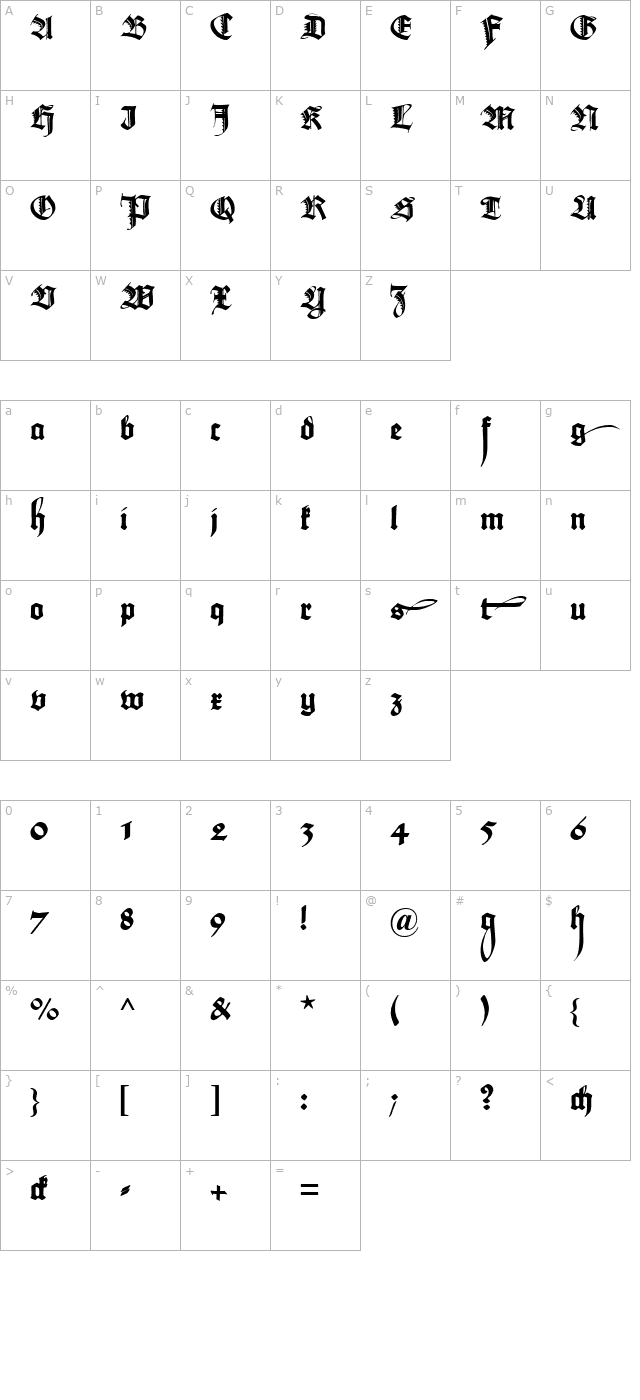 maximilian-zier character map