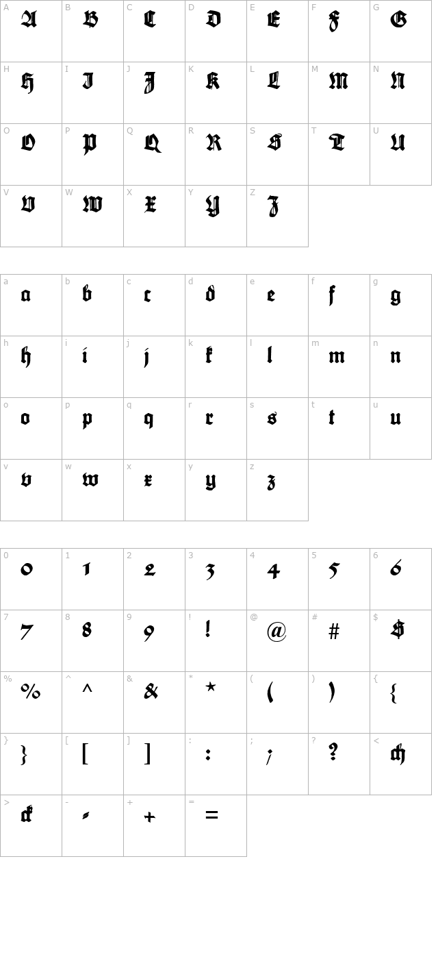 maximilian character map