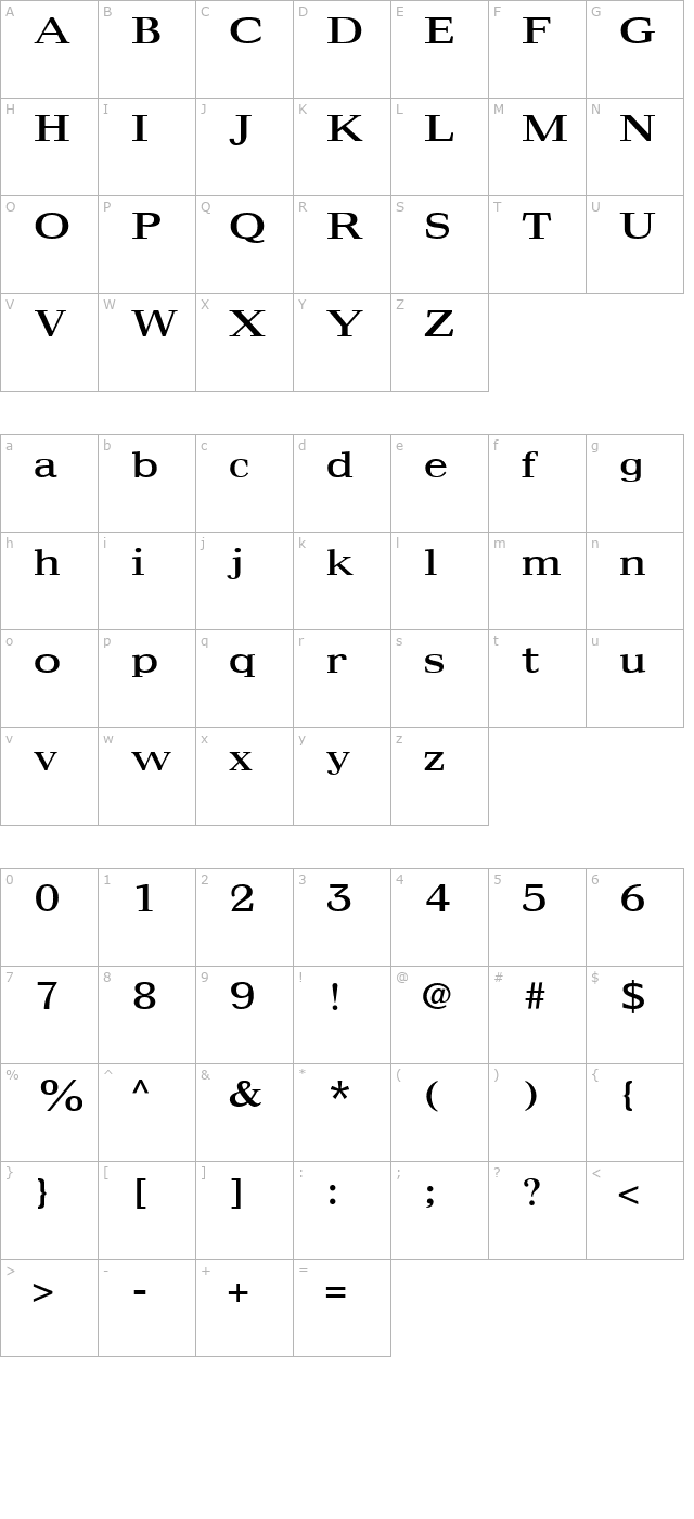 maximus character map