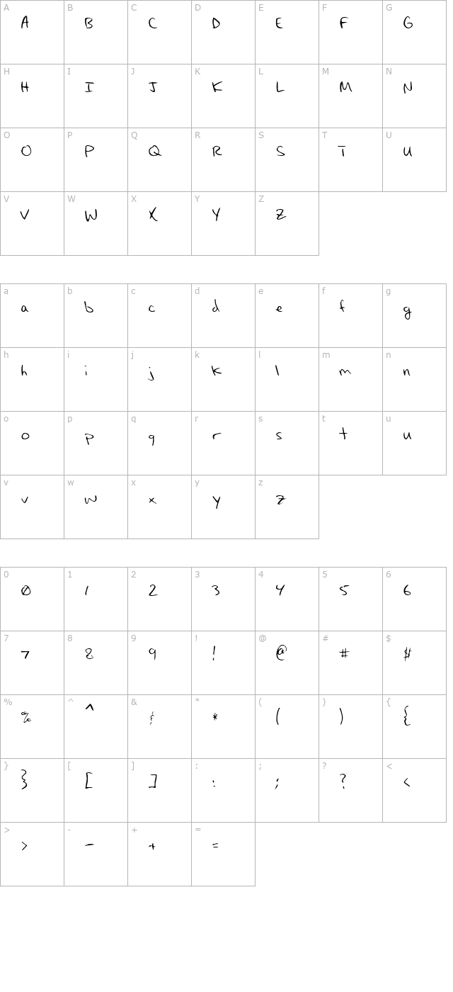 maxs-handwritin character map