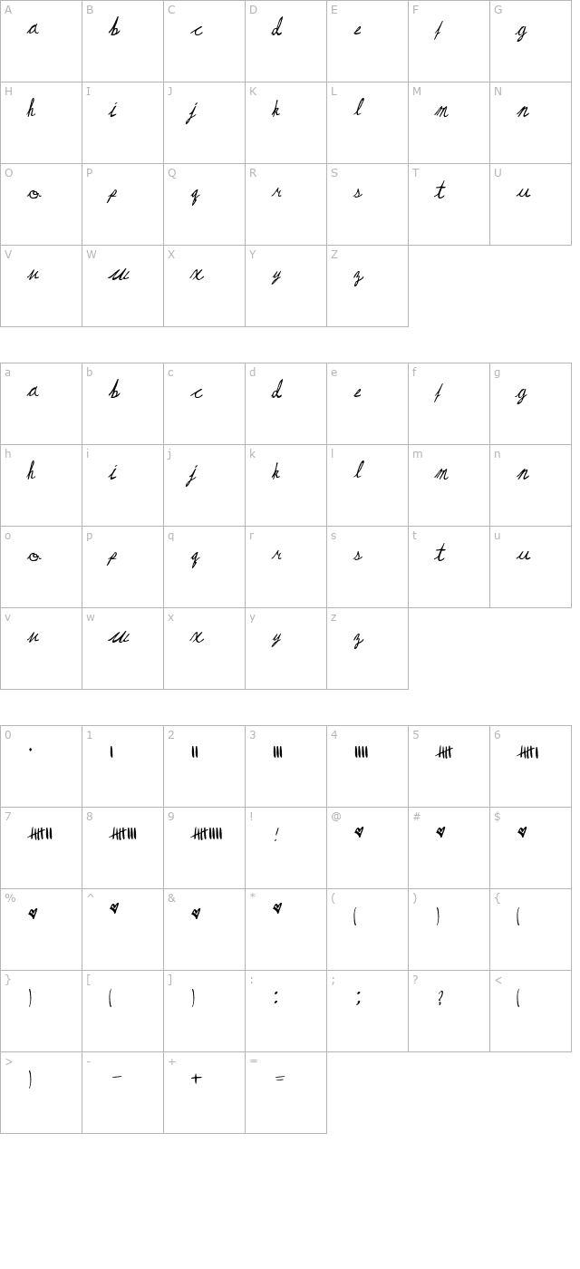 may-queen character map