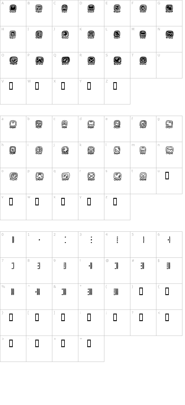 mayadaynames character map