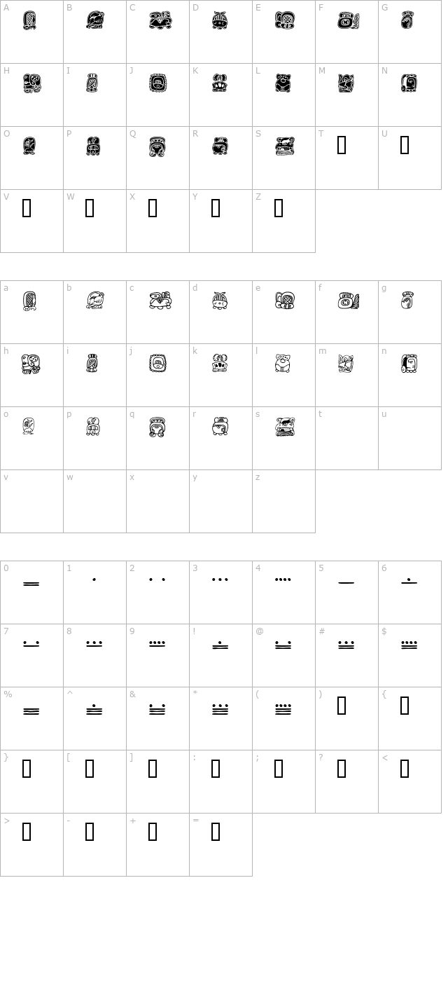 mayamonthglyphs character map