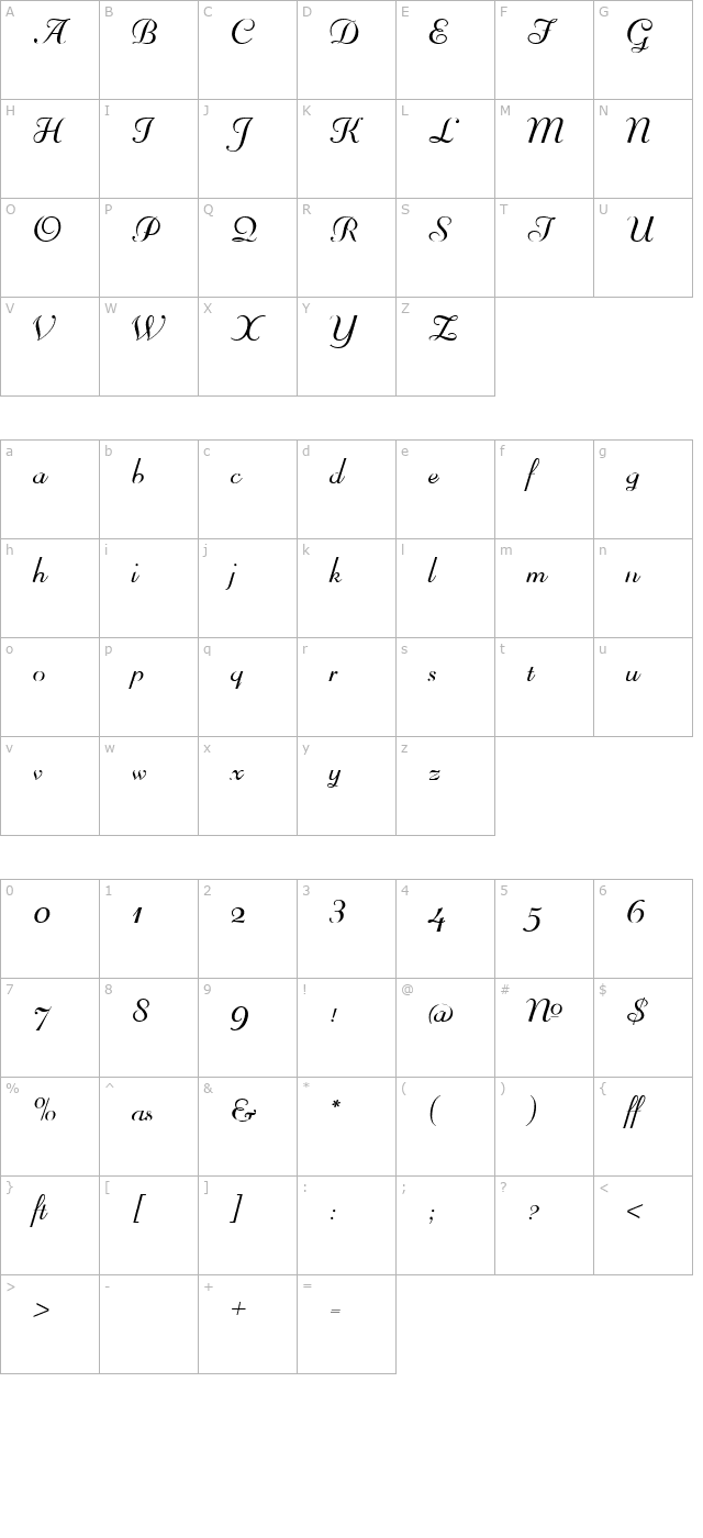 Mayfair character map