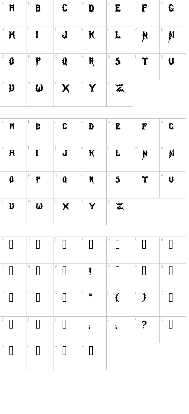 mayhem character map