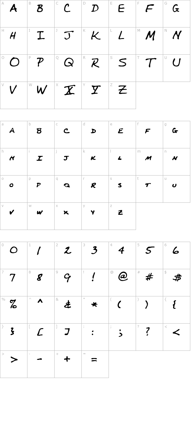 maynard-regular character map