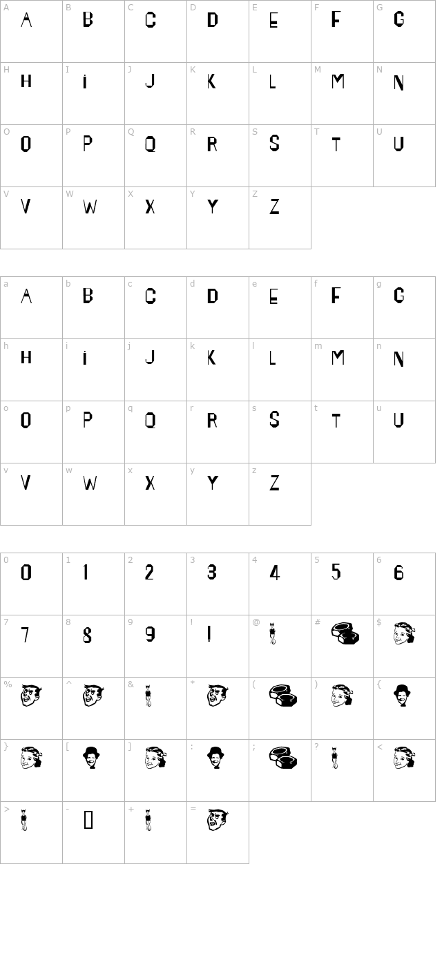 Maynard character map