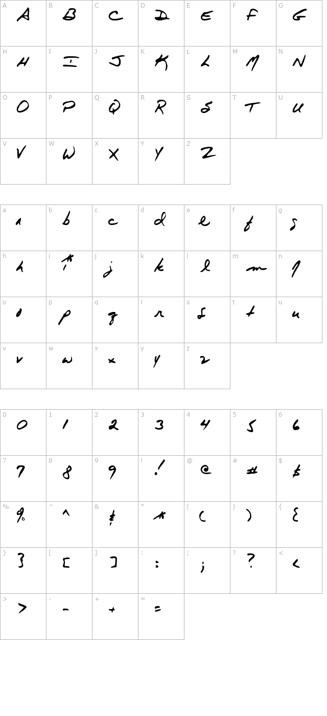 Mayonaise character map