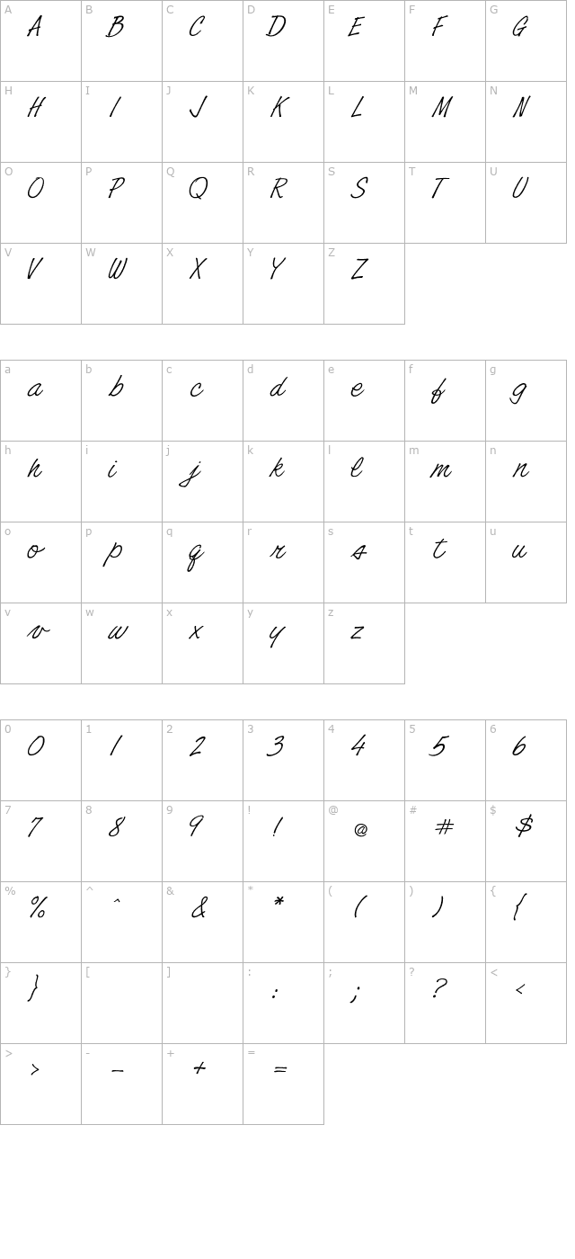 mayrand-script-240792-plain character map