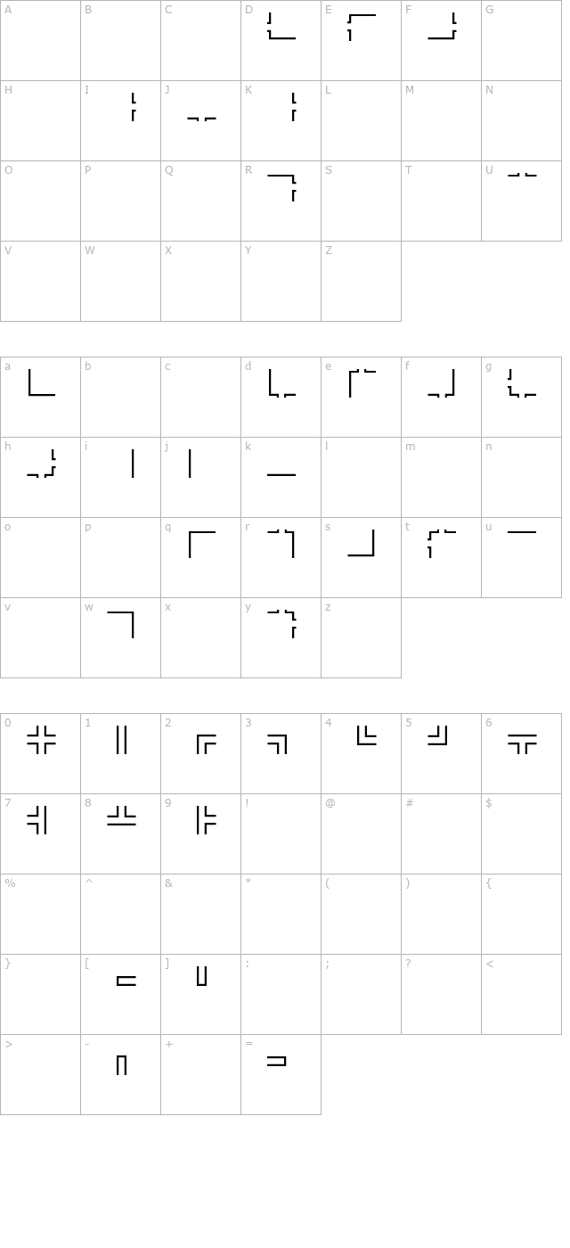 Maze Maker Dungeon Level 2F character map