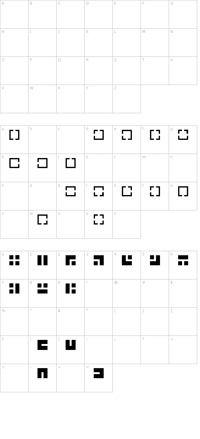 Maze Maker Inverted Level 1F character map