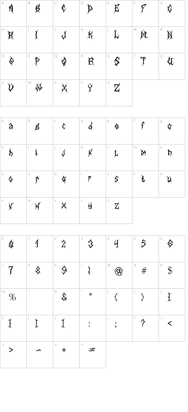 mb-arcane character map