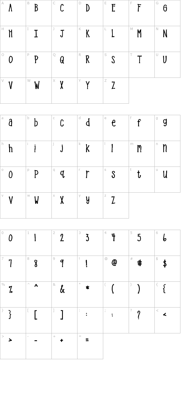 MB Gigglefest character map