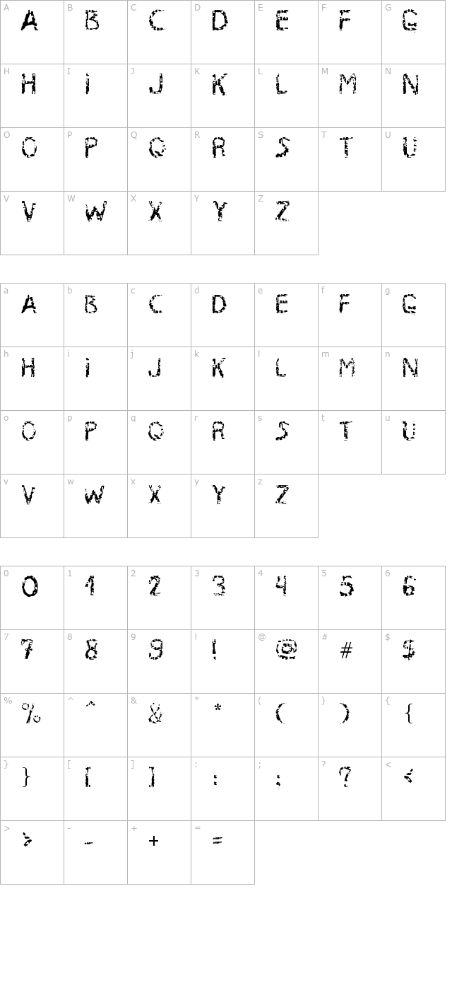 MB RustyIron character map