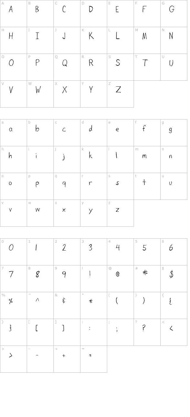 Mc Regular character map