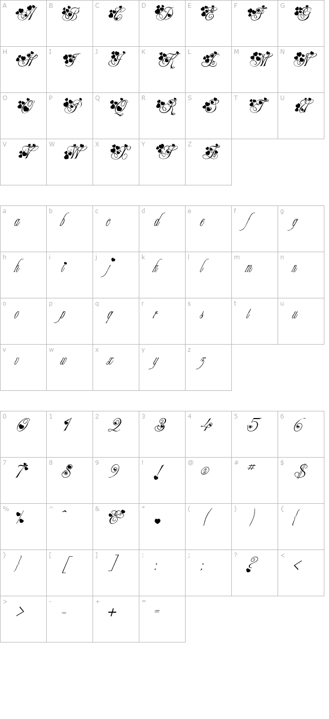 MC Sweetie Hearts character map