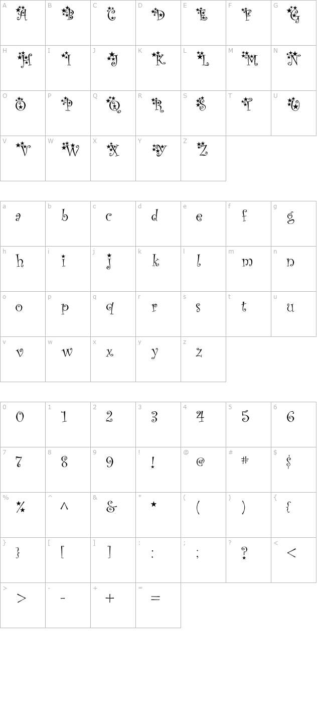 MC Twinkle Star character map