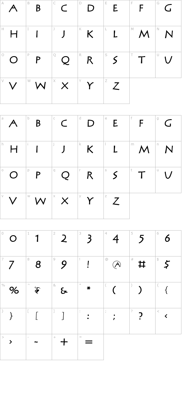 mcapitals character map