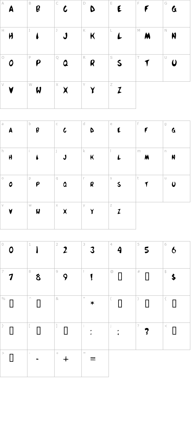 McBoing Boing character map