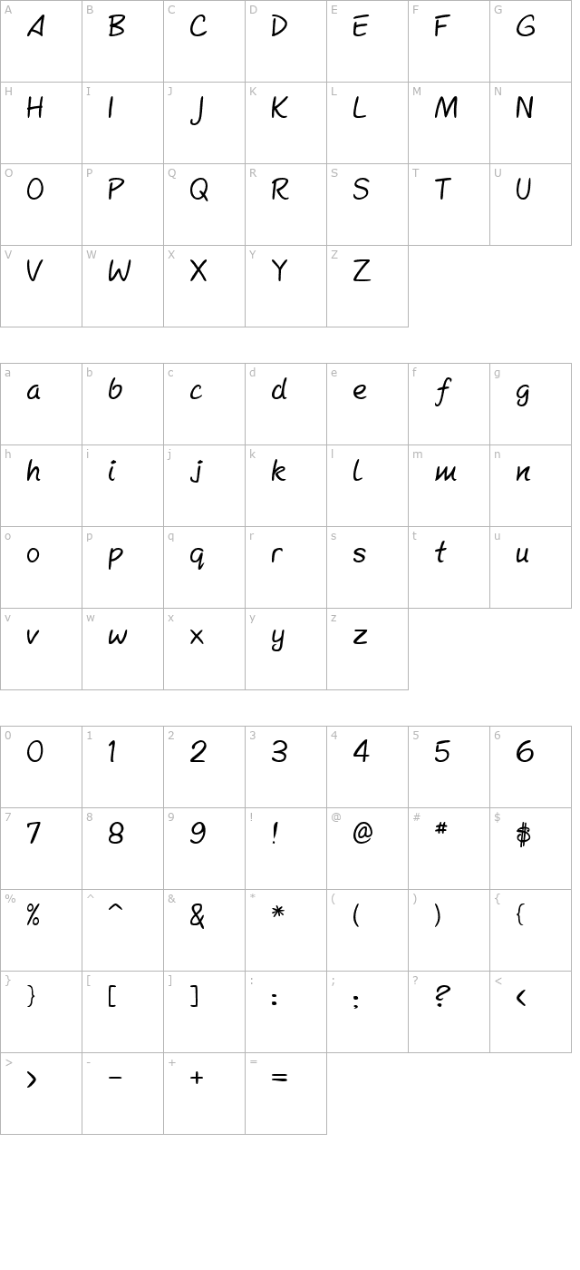 Mcgannahan character map