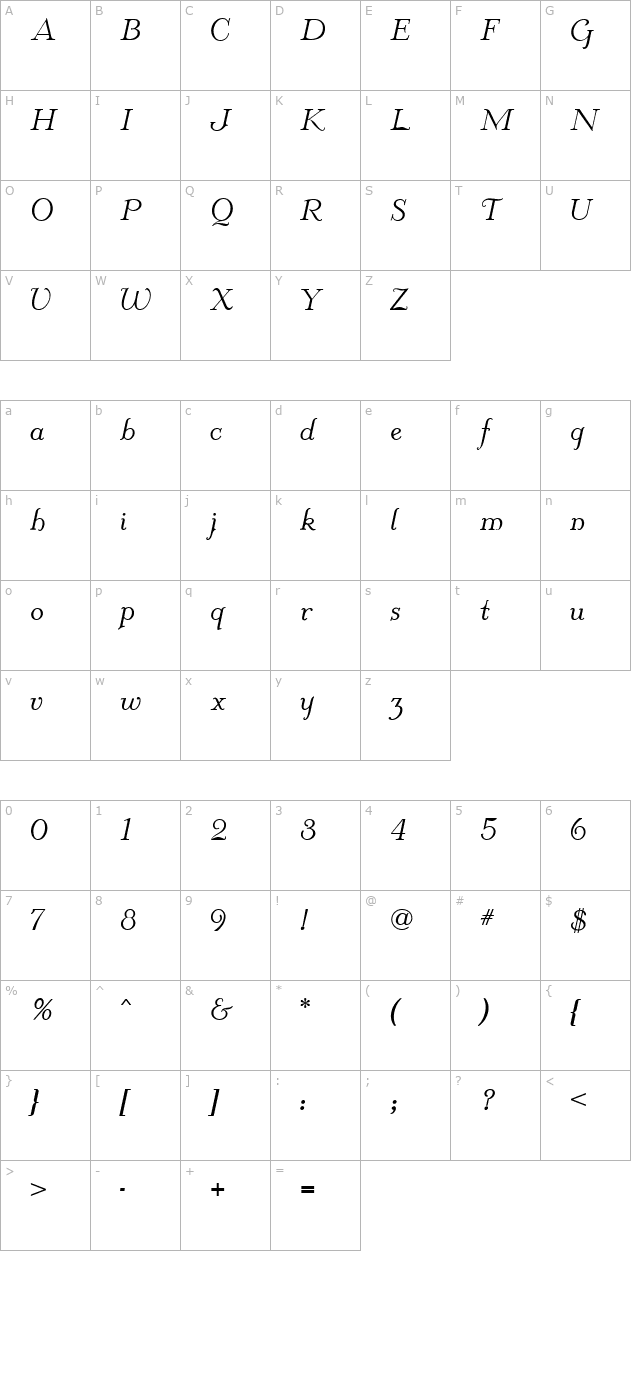 mckenna-handletter-nf-roman-italic character map