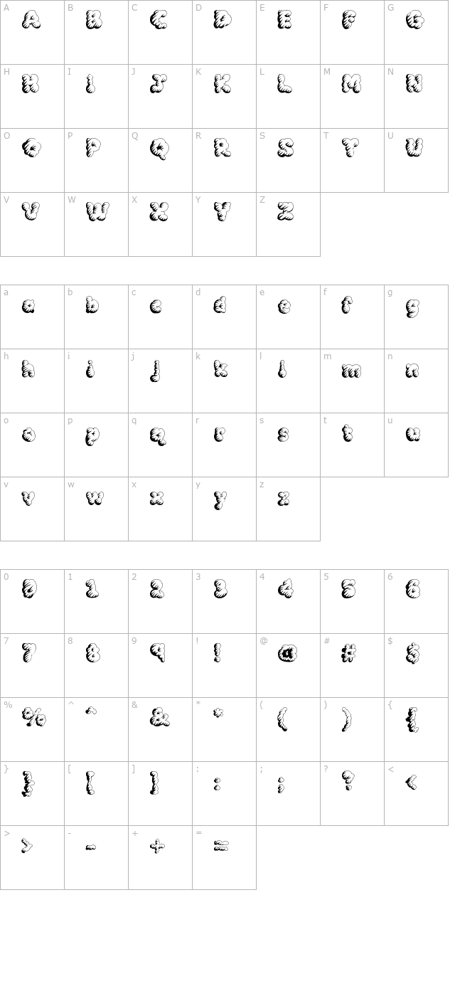 McKloud Storm character map