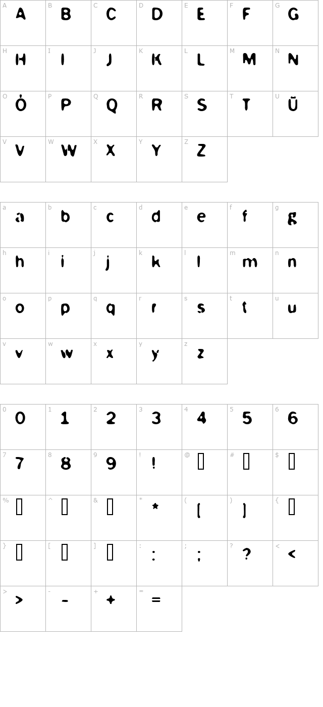 mckoy character map