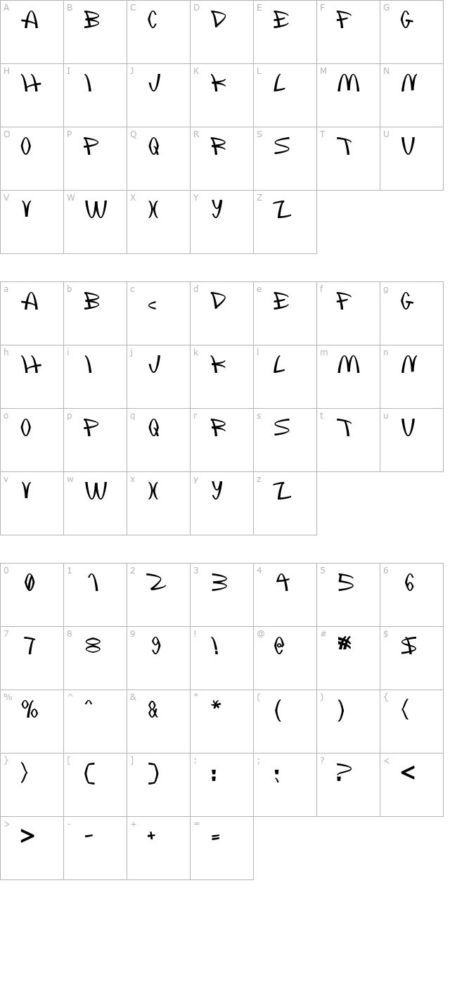 McLawsuit character map