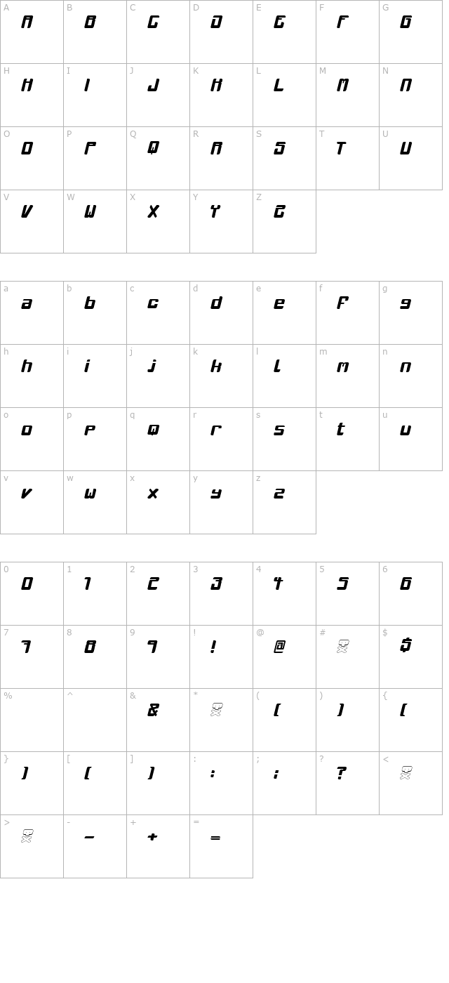 mclovin-medium character map