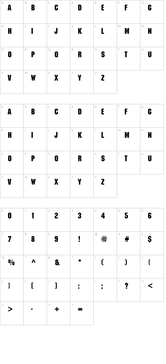 Mechanic-Regular character map