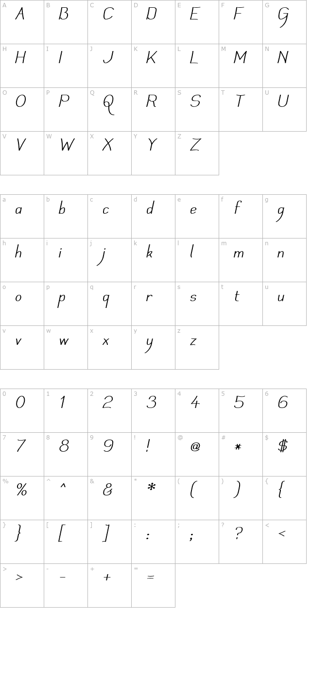 Mechanihan Italic character map