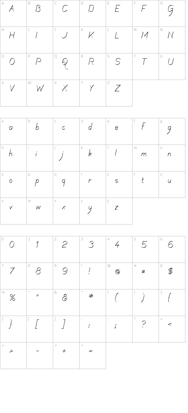 Mechanihan Ribbon Italic character map