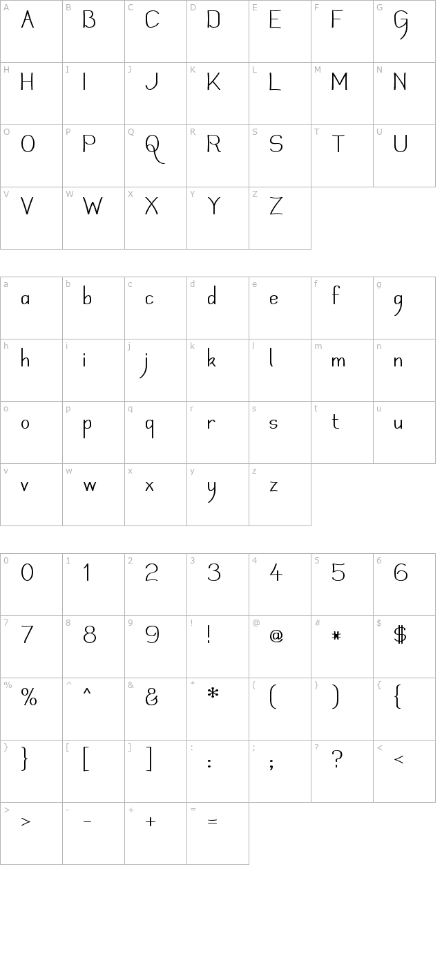 mechanihan character map