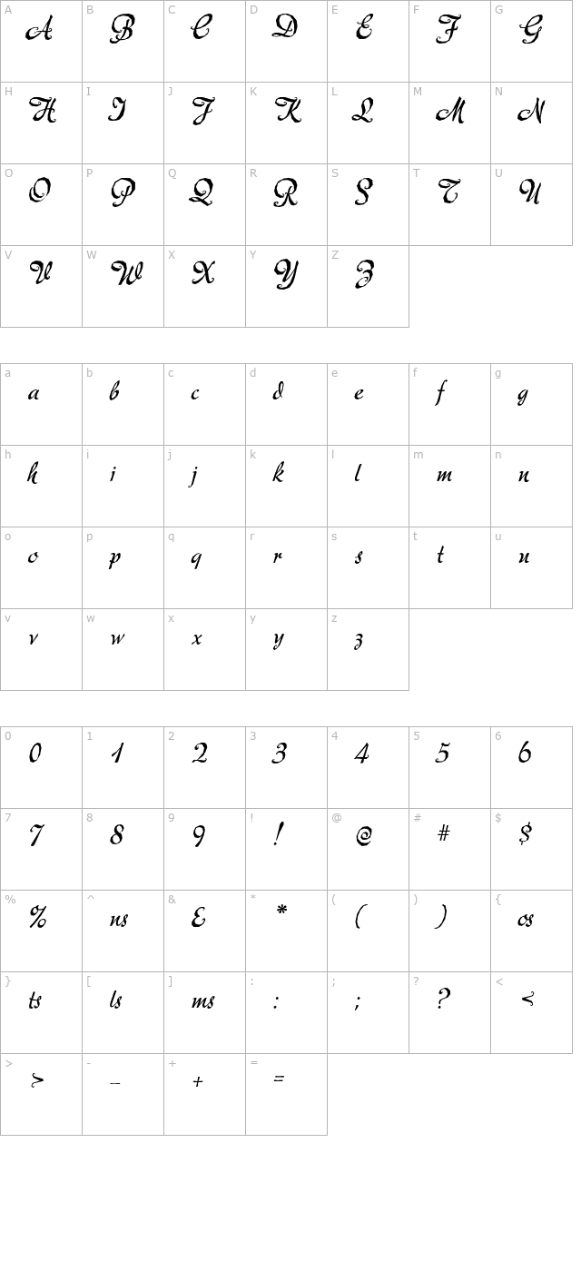 mecheria character map