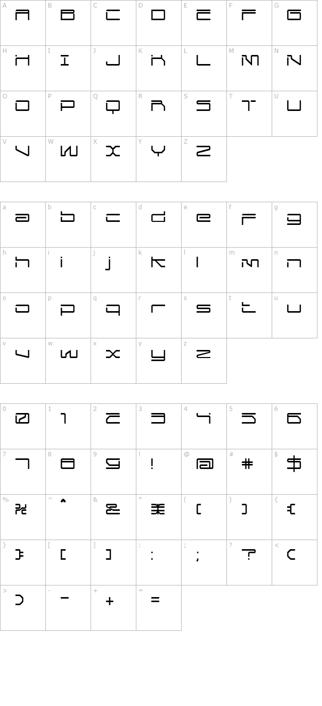 mechwarthin character map