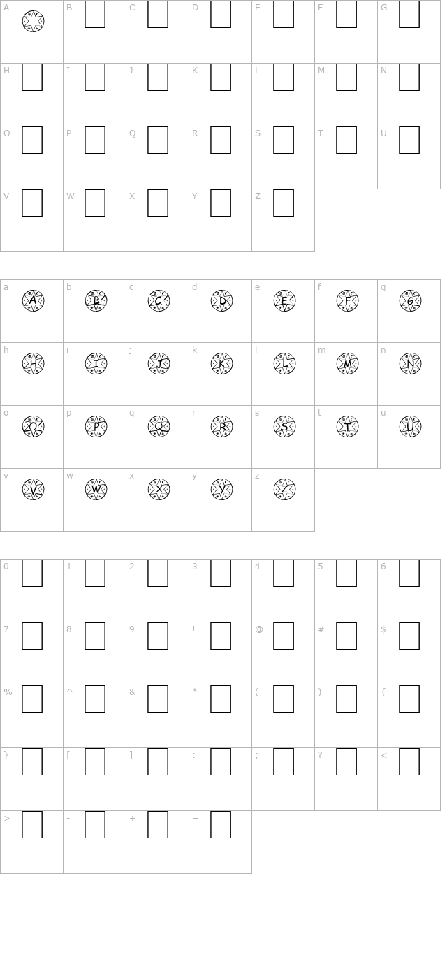 medalho character map