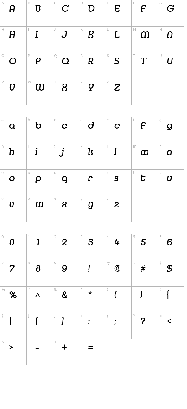 Medfly Bold character map