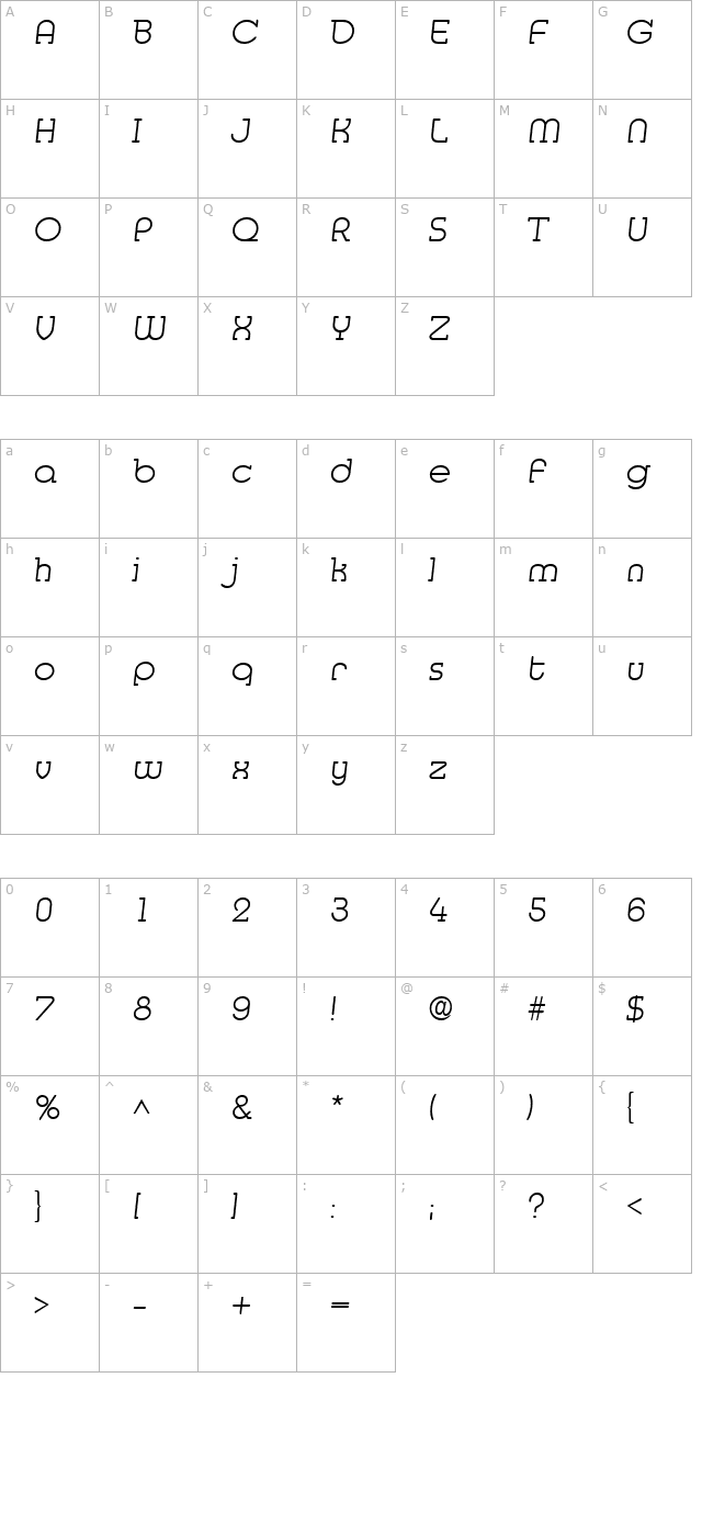 Medfly Light character map