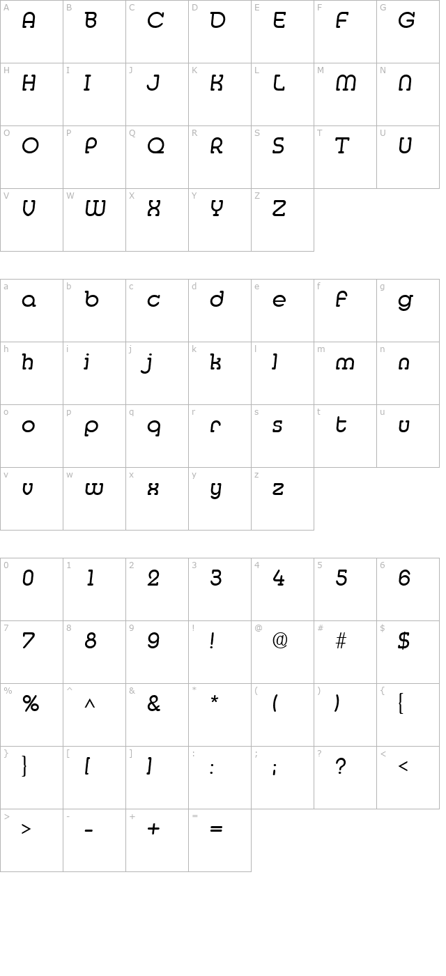 Medfly Regular character map