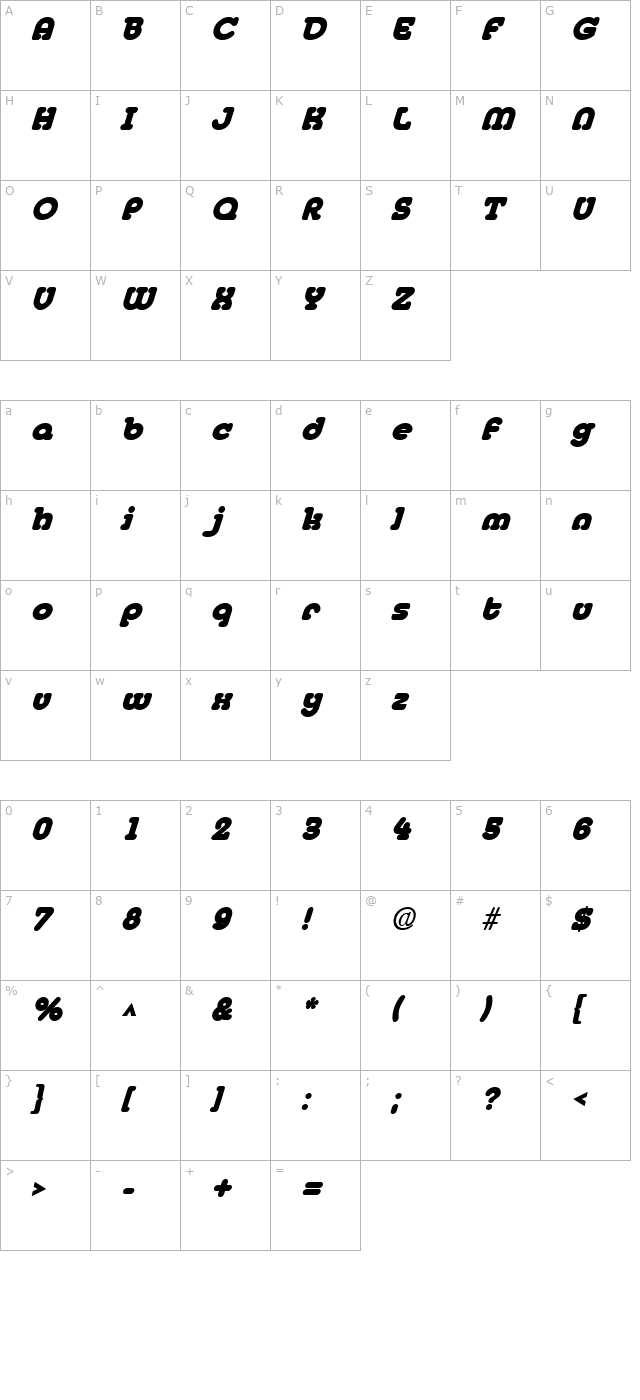 MedflyBlack Italic character map